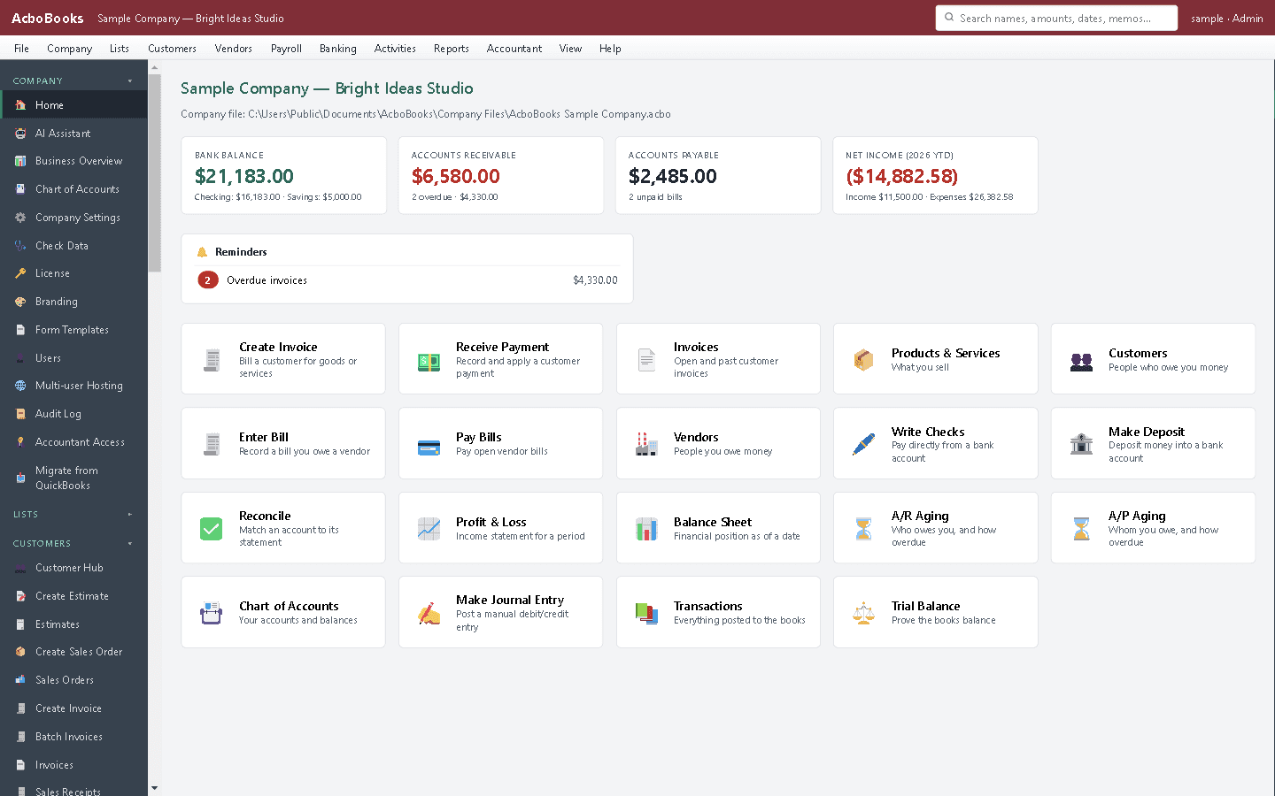 The AcboBooks home screen: bank, receivables, payables and net income at the top, with shortcuts to invoices, bills, banking and reports